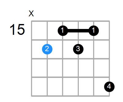 C#13b9 Chord